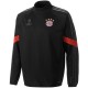 Bayern Munich UCL technical training tracksuit 2014/15 - Adidas