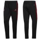 Survetement Tech d'entrainement AC Milan 2017/18 rouge/noir - Adidas